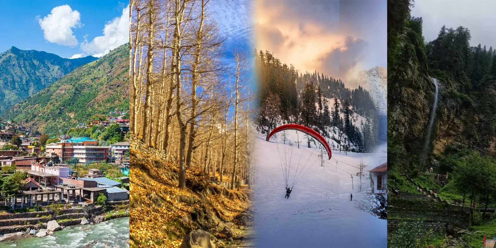 Manali Weather Guide